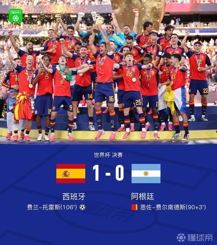 西班牙1-0阿根廷夺冠，费兰绝杀恩佐染红