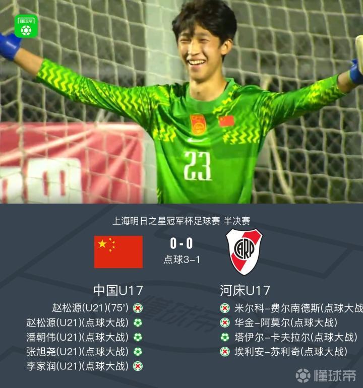 U17国少3-1击败河床U17晋级决赛，再战阿森纳U17，江宇涵替补两扑点