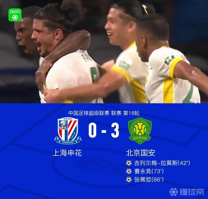 国安3-0客场战胜申花，拉莫斯、曹永竞、张稀哲进球，侯森表现出色